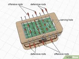 Jul 06, 2021 · foosball table setup instructions ensure everything is laid out on the floor: 3 Ways To Play Table Football Wikihow