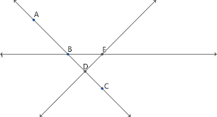intersecting lines examples