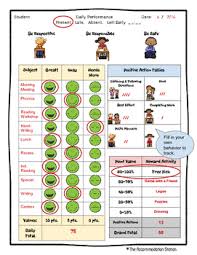 Kindergarten Positive Behavior Chart