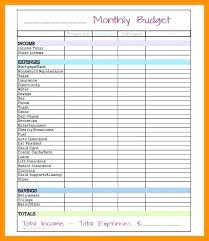 Free Google Docs Budget Templates You Can Add Or Remove