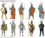 Armour | History, Types, Definition, & Facts | Britannica