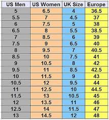 Shoe Size Conversion Chart Womenshoessizechart In 2019