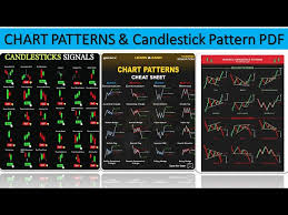 how to trade chart patterns the