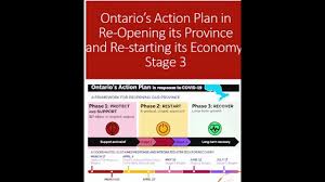 Stage two includes opening more workplaces like service industries, offices, and retail employers. Ontario S Action Plan In Reopening Its Province And Restarting Its Economy Stage 3 Youtube