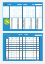 Free Times Table Sheet Download Now Whizz Education