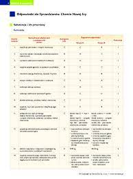 Chemia Nowej Ery 7 Sprawdzian Dział 1 - Substancje i ich przemiany - odpowiedzi A i B -(Chemia nowej ery 1) -  Pobierz pdf z Docer.pl