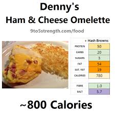 how many calories in denny s