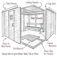 home sauna kit differences diy precut