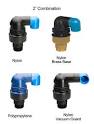 Air Release Clean Water Valves - Val-Matic Valve