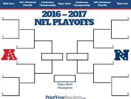 The nfl regular season schedule ends after the week 17 from there, we officially get into the 2020 nfl playoff schedule starting with the wild card weekend. Printable Nfl Playoff Bracket Nfl Playoff Bracket Nfl Playoffs Playoffs