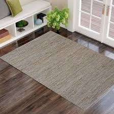 carpets rugs market 2023 2032 demand