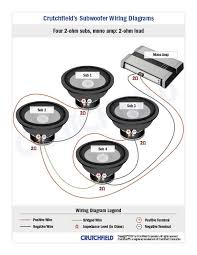 Alternatively, you can either wire from the amplifier to the subwoofer and then jump off to your main speakers, or vice versa. Subwoofer Wiring Diagrams How To Wire Your Subs Subwoofer Wiring Subwoofer Car Audio Installation