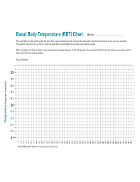 Basal Body Temperature Bbt Chart Free Download