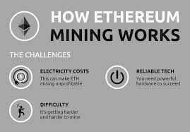 With ethereum transaction fees soaring, the daily profit that can be achieved by miners on the network is now at aug 13, 2020 at 10:20 a.m. How To Mine Ethereum Step By Step New Guide Currency Com