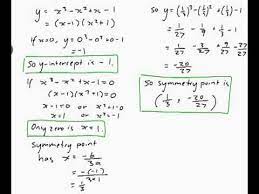 Example Sketching A Cubic Function
