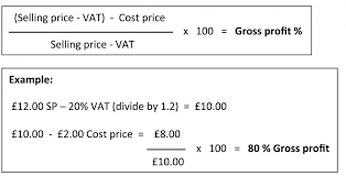 how to calculate food cost for a recipe