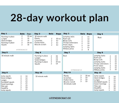 28 day workout challenge to start