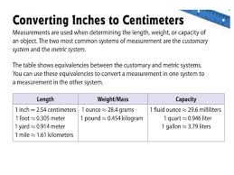 Convert 6 feet 8 inches to inches. 3 1 Converting Between Measurement Systems Ppt Download