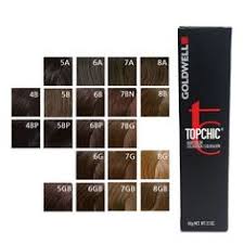 10 Best Goldwell Colorance Images Goldwell Color Chart