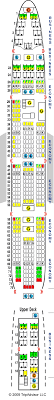 Qantas 747 Premium Economy Seating Plan Best Description