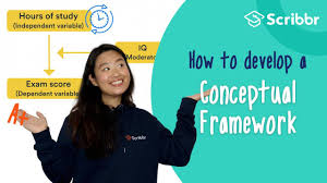 what is a conceptual framework tips
