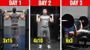 day workout split for muscle growth