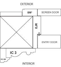 pre hung options for exterior doors