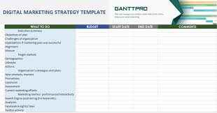 Digital Marketing Strategy Template Free Download Excel Template