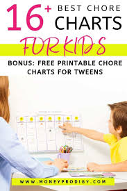 16 Of The Best Chore Charts For Kids Plus How To Make A