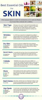 Best Essential Oils For Skin Skin Tags Wrinkles Dry Skin