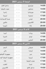 جدول مباريات تصفيات كأس العالم 2022