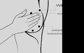 menstrual cycle causes armpit pain