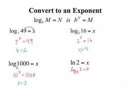 Converting Logs To Exponents You