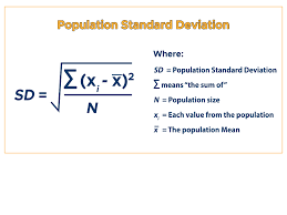 standard deviation variation from the