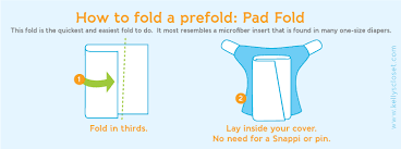 How To Fold A Prefold Pad Fold Best Cloth Diapers