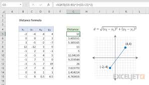 Distance Formula Excel Formula Exceljet