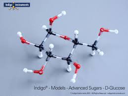 glucose sugar structure molecular model