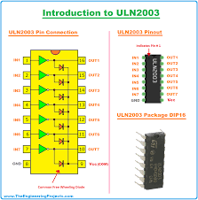 introduction to uln2003 the