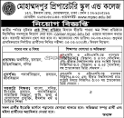 All School and College Job Circular 2022 এর ছবির ফলাফল