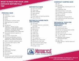 How To Prepare For Your Long Distance Motorcycle Ride Motorcycle