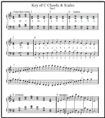 Music Education Tools Free Printable Music Sheets