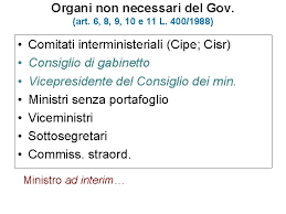 Gli organi non necessari del governo nella legge n. Composizione Del Governo Italiano Pd Cm Min Cd