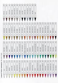 Caran Dache Luminance In 2019 Color Pencil Art Color
