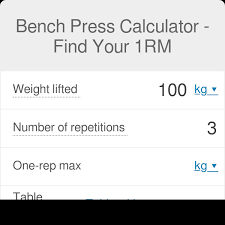 bench press calculator find your 1rm