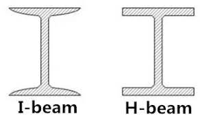 difference between i beam and h beam
