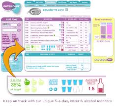 Nutracheck Calorie Counter And Diet Planner