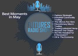 Cme Group Futures Radio Show