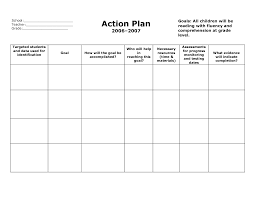 Free Action Plan Template Action Plan Template Lesson