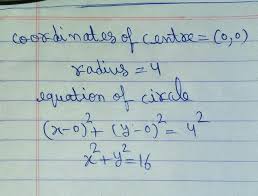 determine the equation of a circle with
