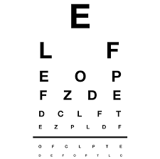 Online Eye Test Check Your Eye Vision Now Uae Labours